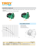 TROY HM 20/1.5  Salyangoz Santrifüj Pompa  1,5 Hp , 32 Mss , 10 m3/h
