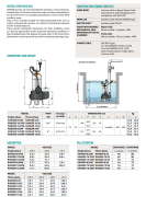 City Pumps RANGER 10/50 Foseptik Dalgıç Pompa (Monofaze)