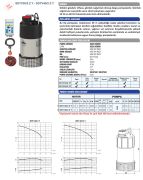 SUMAK SDTV 30/2 ZY (Gömlek Soğutmalı) Paslanmaz Gövdeli Dalgıç Pompa (Trifaze - 3 HP)