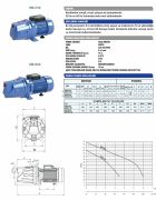 SUMAK SMJ 220 Jet Santrifüj Su Pompası (2.2 HP - Monofaze)