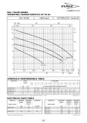 FLYGT DLVm 45-6 Döküm Gövdeli, Açık Çarklı, Evsel Dalgıç Foseptik Pompası (0,6 kw - Monofaze)