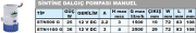 SUMAK STN 1100 G, Manuel Sintine Dalgıç Pompası (36W - 12V)
