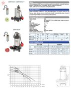 SUMAK SDF15/1.5 Paslanmaz Gövdeli Atık Su Dalgıç Pompası (Monofaze) (1,5 Hp)