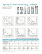 FLYGT BS 2670 MT (226) Endüstriyel Gövde Soğutmalı 7/24 Drenaj Pompası (Max 12 mm Partikül) -18 Kw