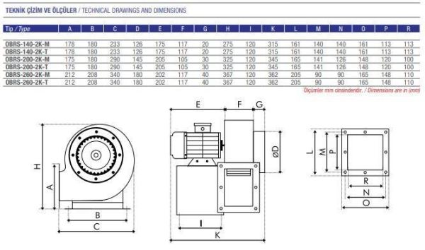 Ayas OBRS-200 Tek Emişli Seyrek Kanatlı Radyal Salyangoz Fan 2800 d/d 220 Volt Monofaze