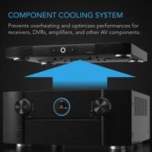 AC INFINITY AC-ACS10 Alıcı ve AV Bileşeni Soğutma Sistemi