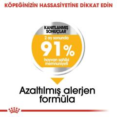 Royal Canin Maxi Dermacomfort Yetişkin Köpek Maması 12 Kg