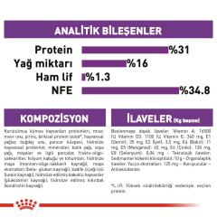 Royal Canin Giant Junior Dev Irk Yavru Köpek Maması 15 Kg