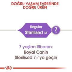 Royal Canin Sterilised Kısır Kedi Maması 10 Kg