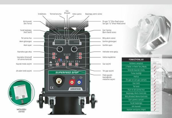 ASKAYNAK SUPERMIG 505 SP Gazaltı Kaynak Makinası 500 Amper (Sinerjik - Pulse - Su Soğutmalı)