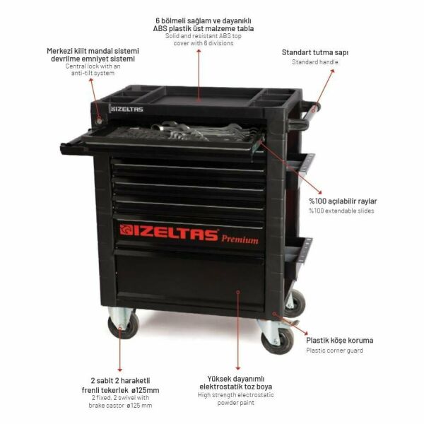 İzeltaş- Premium Serisi Takım Dolabı 7 Çekmece (Dolu 250) - 8245007096