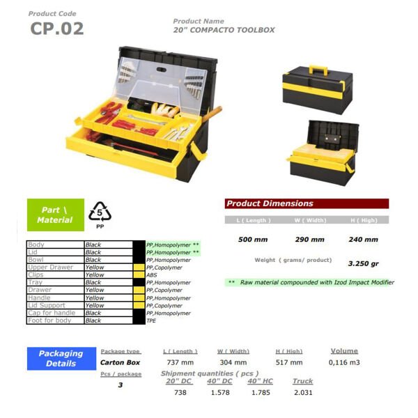 HELDT CP0116 COMPACTO 20''  PLASTİK TAKIM ÇANTASI