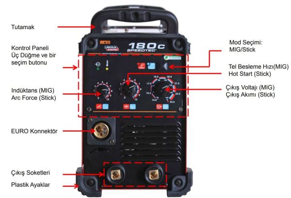 LINCOLN SPEEDTEC 180C İnverter 220 Volt Çanta Gazaltı Kaynak Makinası