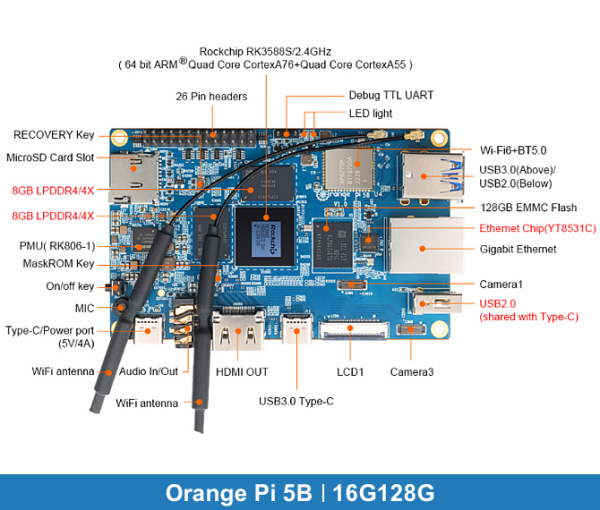 Orange Pi 5B | 16G128G