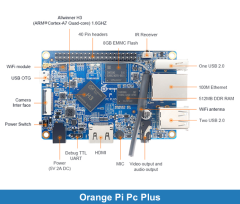 Orange Pi Pc Plus