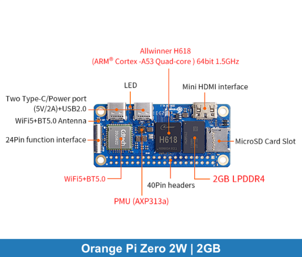 Orange Pi Zero 2W | 2GB