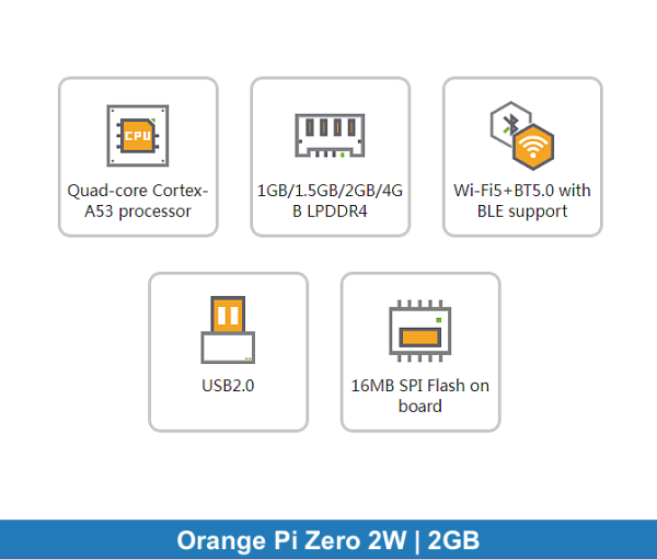 Orange Pi Zero 2W | 2GB