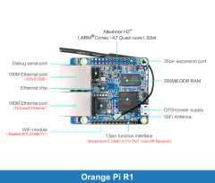 Orange Pi R1 (512MB)