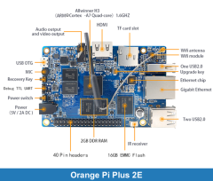 Orange Pi Plus 2E