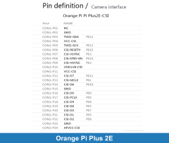 Orange Pi Plus 2E
