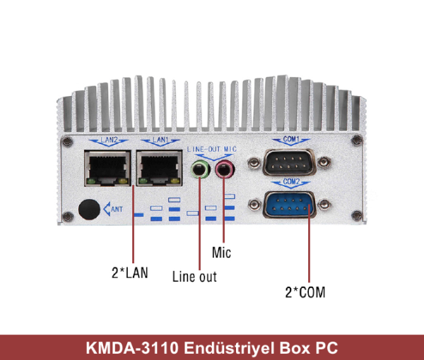 KMDA-3110 Intel Celeron J1900 4GB 120GB SSD Freedos Endüstriyel Mini Pc