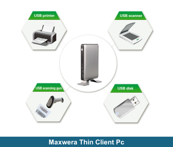 MW1000 Thin Client Mini Pc