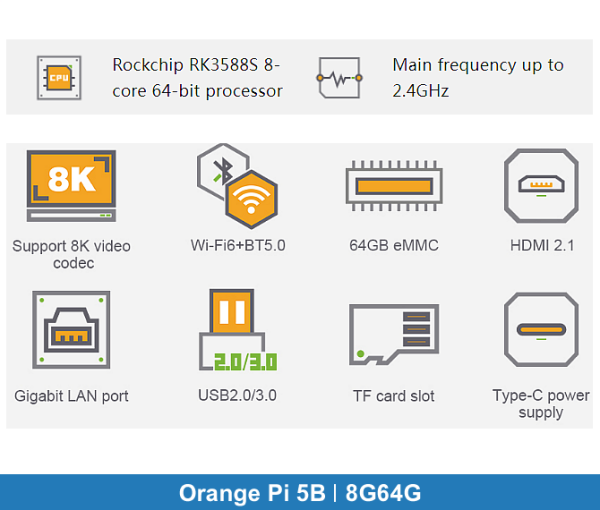 Orange Pi 5B | 8G64G