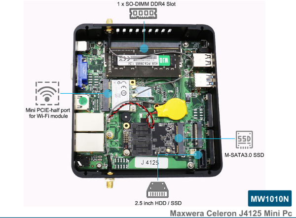 MW1010N Intel Celeron J4125 4GB 128GB SSD 2*Gigabit Ethernet WI-FI Freedos Mini PC
