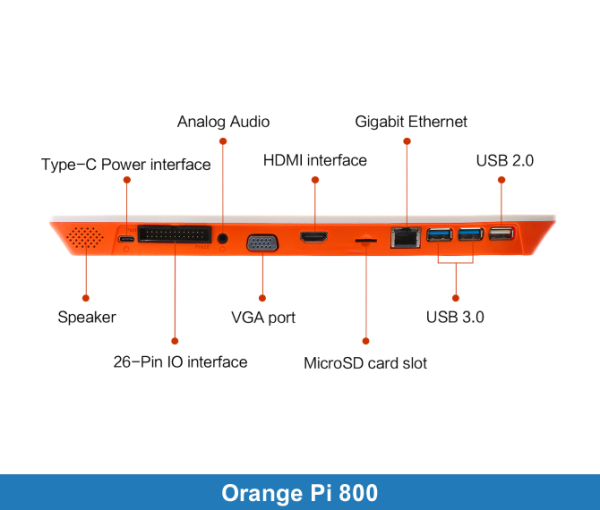 Orange Pi 800