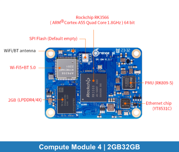 Orange Pi Compute Module 4 | 2GB-32GB