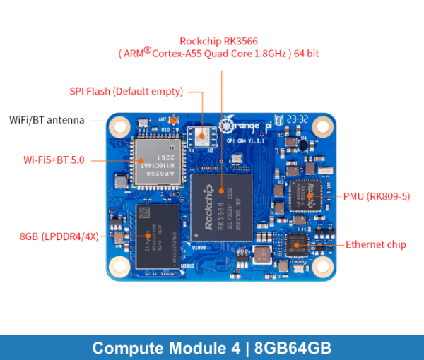 Orange Pi Compute Module 4 | 8GB-64GB