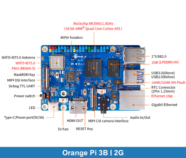 Orange Pi 3B | 2GB