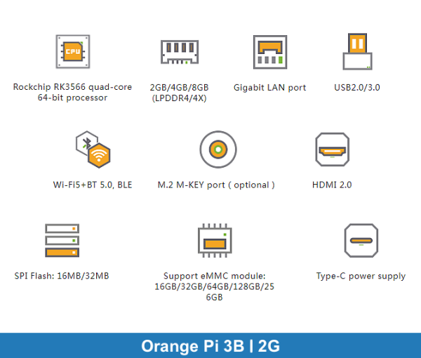 Orange Pi 3B | 2GB