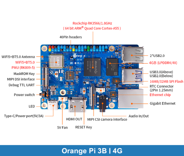 Orange Pi 3B | 4GB