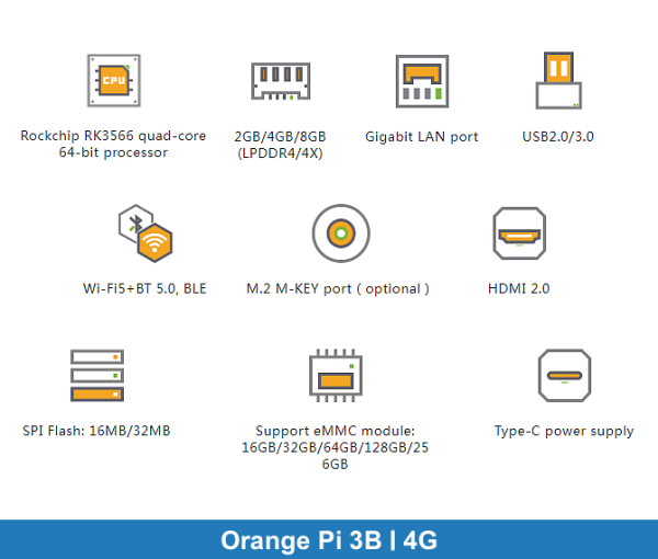 Orange Pi 3B | 4GB