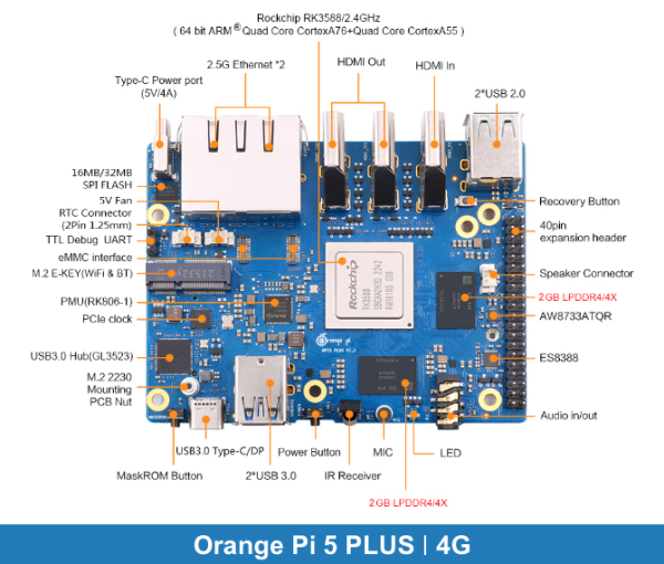Orange Pi 5 PLUS | 4GB