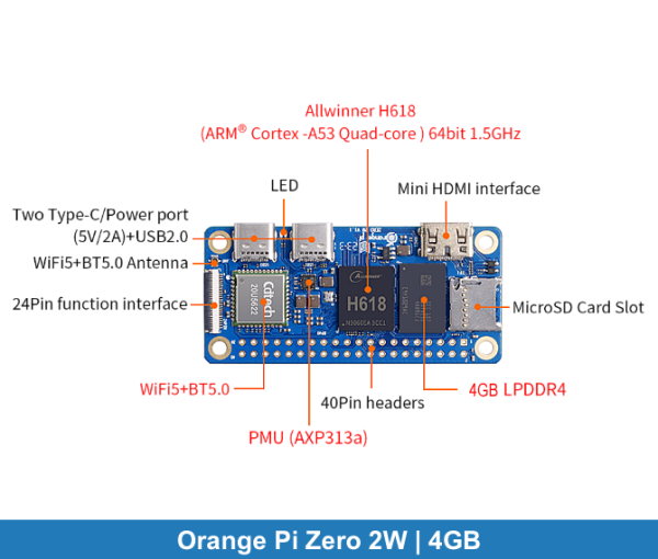 Orange Pi Zero 2W | 4GB