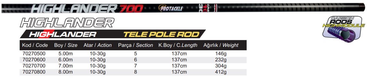 Protackle Highlander Karbon Göl Kamışı