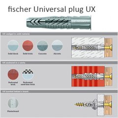 Fischer UX 14 x 75 mm K Plastik Beton Dübeli 2 Adet