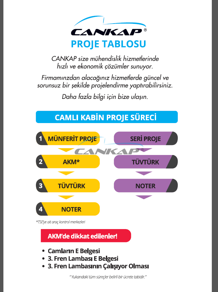 Camlı Kabin Projesi