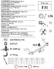Peugeot Partner, Peugeot Rifter - Citroen Berlingo - Toyota Proace City Çeki Demiri F31