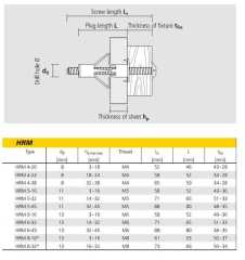 MEA HRM 4/20 Metal Boşluk Dübeli (8x46mm, 100 adet)