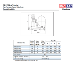 SuperDAF 3200-6 Hidrofor 0,75 kW 50Lt (1¼''-1'') (1-2) Kat (0-20) Daire