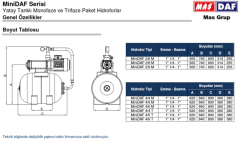 MiniDAF 3000-6 T Hidrofor Trifaze (1-2) Kat (5-10) Daire 0.75 kw 2900 d/d TH 50/10  (1¼''-1'')