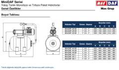 MiniDAF 3000-6 M Hidrofor  Monofaze (1-2) Kat (5-10) Daire 0.75 kw 2900 d/d TH 50/10  (1¼''-1'')