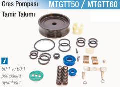 Mitacan Gres Pompası Tami̇r Takımı