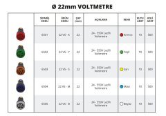 24 - 550V Led’li Voltmetreler (10 Adet)