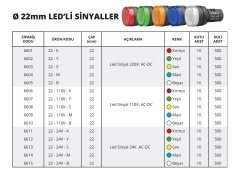 Gwest Ledli Sinyaller 10 Adet Ø 22 Mm