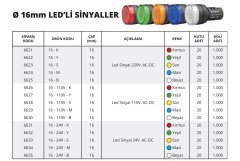 Gwest Ledli Sinyaller 16 Adet Ø 22 Mm