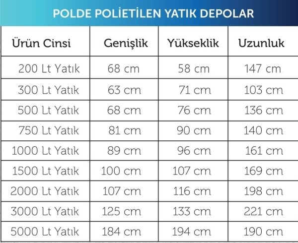 Su Deposu Yatay 2 Kat 1000 Litre Renkli